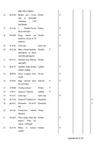 Referāts 'Rāmējumi un dienaskārtība, atspoguļojot ārkārtas stāvokli valstī televīzijas rīt', 25.