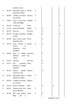 Referāts 'Rāmējumi un dienaskārtība, atspoguļojot ārkārtas stāvokli valstī televīzijas rīt', 27.