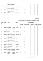 Referāts 'Rāmējumi un dienaskārtība, atspoguļojot ārkārtas stāvokli valstī televīzijas rīt', 28.