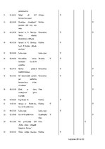 Referāts 'Rāmējumi un dienaskārtība, atspoguļojot ārkārtas stāvokli valstī televīzijas rīt', 29.