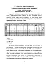 Diplomdarbs 'Pamatizglītības kvalitāte profesijas sekmīgai apguvei', 19.