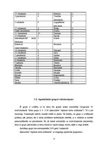 Diplomdarbs 'Pamatizglītības kvalitāte profesijas sekmīgai apguvei', 24.