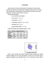 Referāts 'Ogļūdeņražu dabiskie ieguves avoti', 2.