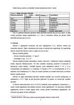 Referāts 'Ogļūdeņražu dabiskie ieguves avoti', 7.