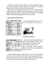 Referāts 'Ogļūdeņražu dabiskie ieguves avoti', 8.