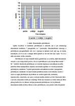 Diplomdarbs 'Sākumskolēnu priekšstatu īpatnības par sociālajām lomām, personības īpašībām un ', 49.