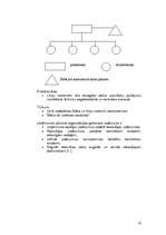 Referāts 'Uzņēmuma vadība', 18.