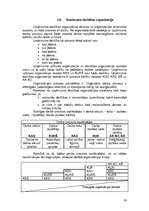 Referāts 'Uzņēmuma vadība', 20.