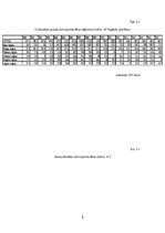 Konspekts 'Būvniecības ekonomika', 8.