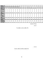 Konspekts 'Būvniecības ekonomika', 10.