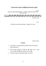 Konspekts 'Būvniecības ekonomika', 12.