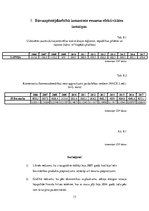 Konspekts 'Būvniecības ekonomika', 13.