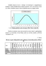 Diplomdarbs 'Saules kolektori TF energoapgādē', 9.