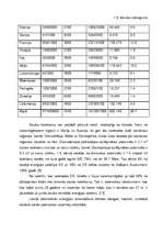 Diplomdarbs 'Saules kolektori TF energoapgādē', 13.