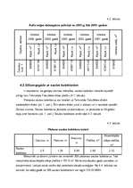 Diplomdarbs 'Saules kolektori TF energoapgādē', 24.