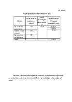 Diplomdarbs 'Saules kolektori TF energoapgādē', 25.