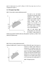 Referāts 'Kapitāla aktīvu novērtēšanas modelis', 31.