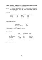 Referāts 'Kapitāla aktīvu novērtēšanas modelis', 46.