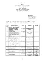 Paraugs 'Lietišķā korespondence un lietvedība', 11.