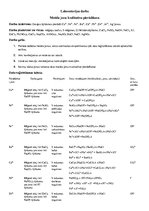 Konspekts 'Laboratorijas darbs "Metāla jonu kvalitatīva pierādīšana"', 1.