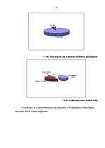 Prakses atskaite 'Prakses atskaite mārketingā', 12.