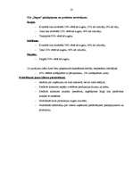 Prakses atskaite 'Prakses atskaite mārketingā', 14.