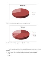 Referāts 'Pārtikas piedevas un uztura bagātinātāji', 19.