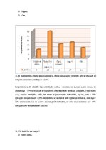 Referāts 'Pārtikas piedevas un uztura bagātinātāji', 28.