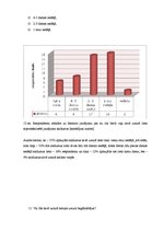 Referāts 'Pārtikas piedevas un uztura bagātinātāji', 29.