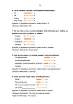 Referāts 'Noieta veicināšana uzņēmumā', 27.