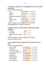Referāts 'Noieta veicināšana uzņēmumā', 28.
