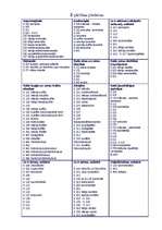 Konspekts 'Pārtikas piedevas', 1.