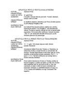 Konspekts 'Apustuļa Pāvila vēstule galatiešiem / tesaloniķiem', 1.