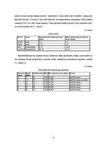 Diplomdarbs 'DRM uztvērēji', 15.