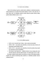 Diplomdarbs 'DRM uztvērēji', 18.