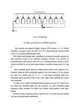 Diplomdarbs 'DRM uztvērēji', 21.