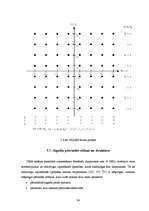 Diplomdarbs 'DRM uztvērēji', 24.