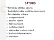 Prezentācija 'Cilvēces tehnoloģiskais izrāviens 20.gadsimta 50.-70.gados', 2.