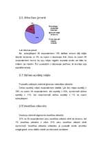 Referāts 'Depresija pusaudžu vecumā', 17.