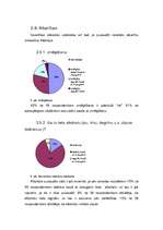 Referāts 'Depresija pusaudžu vecumā', 19.