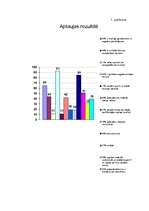 Referāts 'Depresija pusaudžu vecumā', 26.