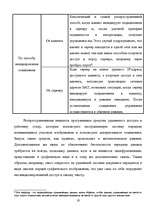 Diplomdarbs 'Методы и средства удаленного доступа', 19.