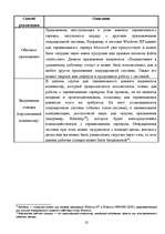 Diplomdarbs 'Методы и средства удаленного доступа', 22.