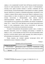 Diplomdarbs 'Методы и средства удаленного доступа', 24.