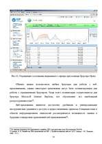 Diplomdarbs 'Методы и средства удаленного доступа', 54.