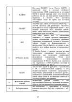 Diplomdarbs 'Методы и средства удаленного доступа', 66.