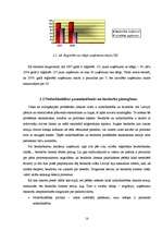 Referāts 'Nodarbinātība Bauskas pilsētā', 18.