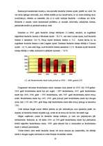 Referāts 'Nodarbinātība Bauskas pilsētā', 19.