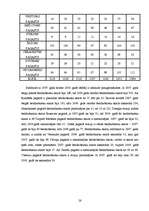 Referāts 'Nodarbinātība Bauskas pilsētā', 26.