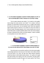 Referāts 'Apģērbu veikalu skatlogi atlaižu laikā', 29.